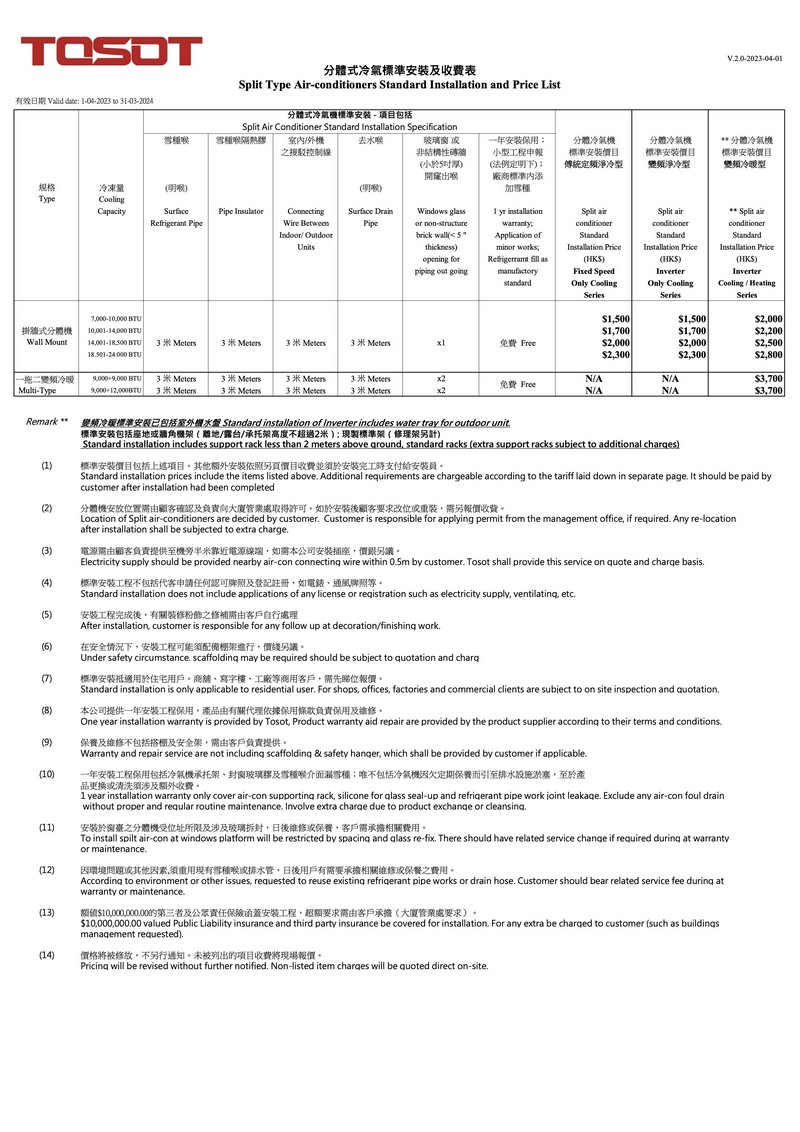 1.5匹分體式冷氣機-二級能籤